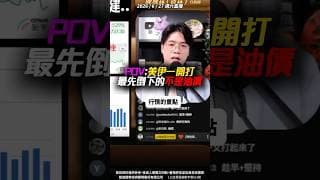 【危險】中東開戰，最怕的不是跌停？