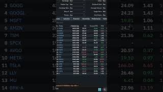 Truco para encontrar acciones GIGANTES y BARATAS 📈
