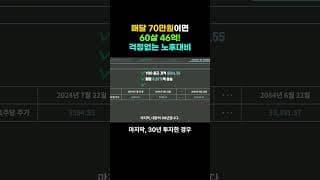 S&P500 주식 매달 1주씩만 사도 이런 결과가...?!