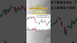 投资百年不变的铁律，七不买三不卖，普通投资者一定要牢记！#美股#trading #投資