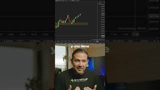 Uno de los errores más comunes en trading es tomar decisiones por miedo.