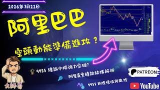 🧠 纏論實戰復盤阿里 (9988 + BABA)：頂分型已成，要回踩了嗎？帶你看懂這波 MACD 底背馳後的回踩二買點！📊💡