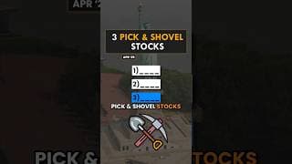 3 Undervalued Pick & Shovel Stocks for April