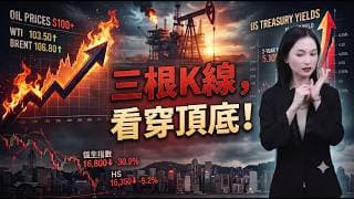 別再被假突破騙了！6招「K線組合」一眼看穿主力洗盤與頂底信號！#港股 #投資 #盤前 #熱門