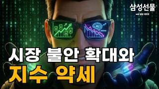 시장 불안 확대와 지수 약세