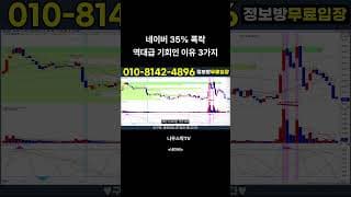 [네이버] 35 폭락 역대급 기회인 이유 3가지