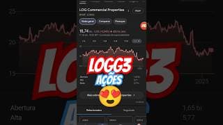 Logg3 vale a pena