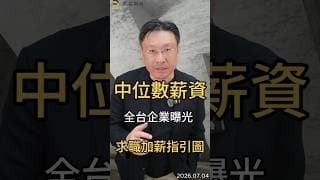 中位數薪資   全台企業曝光   求職求偶指引圖#薪資  #聯發科  #祥碩  #瑞昱  #台積電  #半導體  #ic設計  #求職  #年薪  #黑石財經溫建勳