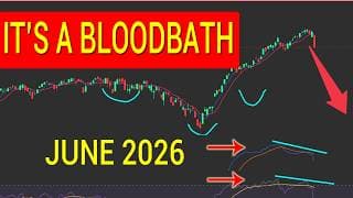 is this the start of a STOCK MARKET CRASH? ... THIS MAY SURPRISE YOU!