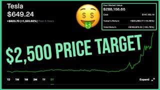 *NEW* Tesla Stock $2,500 Price Target 🚀 - Robinhood Investing | Tesla Stock News & Analysis (TSLA)