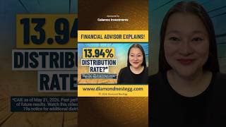 Seeking High, Stable CAIE Income? | Calamos Autocallable Income ETF (CAIE)
