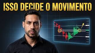 Agressão no Footprint: por que o preço se move de verdade