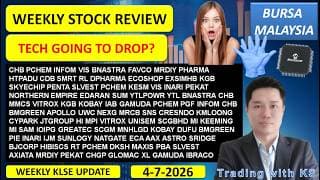 Weekly KLSE BURSA Review - 5-7-2026 💥TECH GOING TO DROP?💥CHB PCHEM INFOM VIS BNASTRA MRDIY YTLPOWR