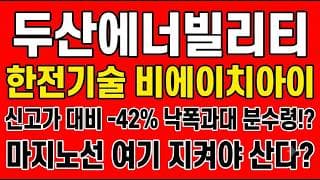 [두산에너빌리티 주가전망] 신고가 대비 -42% 낙폭과대 분수령!? "마지노선 여기 지켜야 산다"