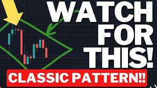 MORE BIG MOVES ARE COMING FROM HERE (24 MAR) - SPY QQQ Options ES NQ Swing & Day Trading