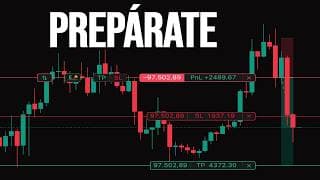 Prepárate para un día importante en el mercado | Tipos de interés