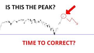 Technical Analysis of Stocks: SPY / QQQ / NVDA / TSLA / AMD / PLTR / MU