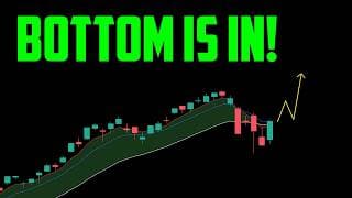 STOCK MARKET UPDATE 6/11/26