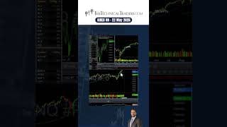 Nasdaq