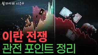 [월가아재] 이미 많이 오른 원자재, 그런데 한 가지 더 생각해 봐야 합니다