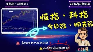 ⚔️ 恒指在 25200 關卡進行激烈籌碼換手！這場高位中樞震盪究竟在醞釀什麼變盤？📊港股明天慘裂了！！！