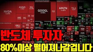 ⚠️ 이번에도 80%는 결국 털려나갈겁니다. 반대로 이럴 때 기회를 잡아야합니다