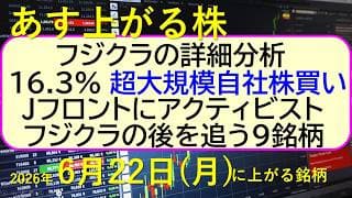 フジクラの詳細分析。16.3%の超大規模自社株買い。Ｊフロントにアクティビスト。フジクラを追う銘柄～あす上がる株　2026年６月２２日（月）に上がる銘柄。最新の日本株情報。高配当株の株価やデイトレ情報