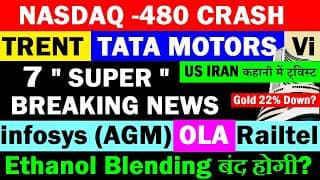 Nasdaq फिरसे CRASH😭🔻 Infosys AGM🔴 TRENT🔴 TATA MOTORS🔴Vodafone🔴OLA🔴Ethanol Blending🔴Gold Bitcoin SMKC