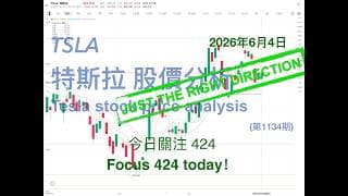 TSLA 特斯拉 股票价格走势的分析 2026年6月4日（第1134期） #Tesla #K线技术分析