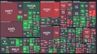 미국증시 시황분석, S&P500 나스닥 보조지표 과열구간? 테슬라 주식, 애플 주식, 아마존 주식, TQQQ ETF, SOXL ETF, SQQQ ETF, SOXS ETF
