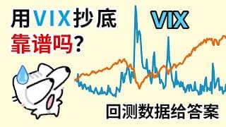 用VIX抄底靠谱吗？回测数据给答案