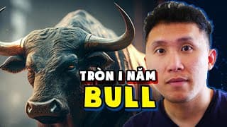 Market sẽ ra sao sau 1 năm tăng tốc ?!