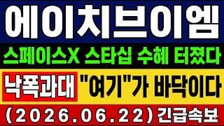 [에이치브이엠 주가 전망] 특보🚨 여기가 "바닥" 이다. 스페이스X '슈퍼 알로이' 공급 계약 체결 앞으로 전망 및 대응 타점 총공개