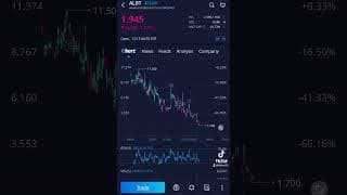 Could this be the #1 Biotech?