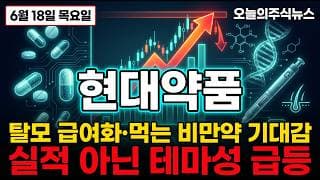 [현대약품 주가전망] (긴급) 외국인은 파는데 개인만 산다, 반등 "진짜 한계"는 바로 여기 #현대약품주가전망 #현대약품목표가 #현대약품