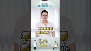 00934暴力年化配息19%