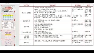 市场主要担忧及对股市影响