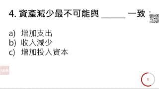 測試你對投資的了解。一般買賣／財報／估值。10 道題。