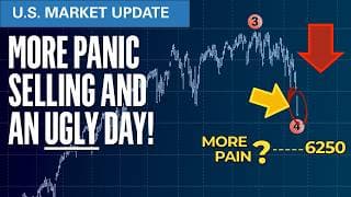 PANIC SELLING and an UGLY DAY for S&P | Elliott Wave S&P500 VIX Technical Analysis