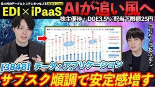 【銘柄勉強会】サブスク順調増で安定成長へ！データ連携もAI普及で追い風か？足元の状況や今後の戦略についてガチ取材してみた！