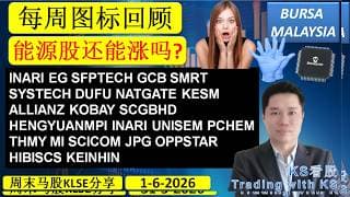 KS看股 - 每周图标回顾 - 1-6-2026💥能源股还能涨吗?💥INARI EG SFPTECH GCB SMRT SYSTECH DUFU NATGATE KESM ALLIANZ KOBAY