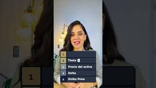 Qué mueve el precio de una OPCIÓN:  Las 5 variables (ranking) ⭐