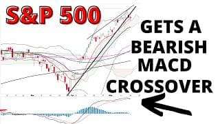 S&P 500 Gets a Bearish MACD Cross Ahead of NVDA Earnings
