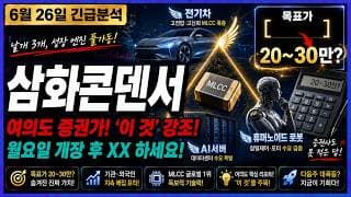 [삼화콘덴서 주가전망] 여의도 증권가! '이 것' 강조! 월요일 개장 후 XX 하세요! 정말 중요합니다!