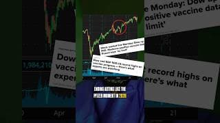 The BIG week for MOMENTUM