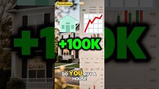 Should I invest $100,000 in Real Estate vs Stocks? 10 Year Breakdown 🤔