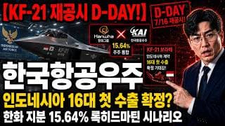 [한국항공우주 주가 전망] 한국판 록히드마틴? 시나리오 정면 부각 #한국항공우주
