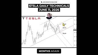 #TSLA NO SELL SIGNAL UNLESS IT CLOSES BELOW $379.76 #Tesla #daytrading