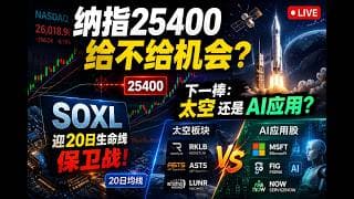 美股盘中分析：5/18/26 纳指25400给不给机会？SOXL迎20日生命线保卫战！下一棒：太空还是AI应用？