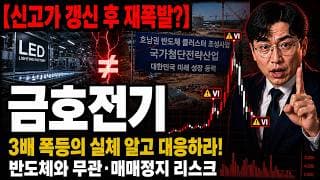 [금호전기 주가 전망] 금호전기 3배 폭등 후 재폭발! 사업 실체 vs 테마 매수 명확 구분 #금호전기
